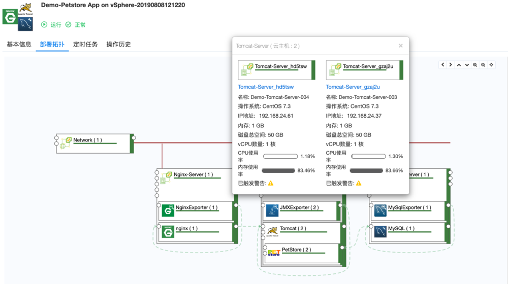 8部署拓扑可视化New.png