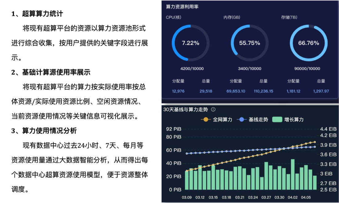 自动化运维，多云管理