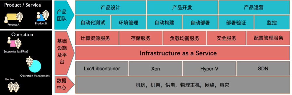 aws.png