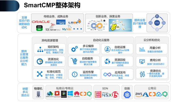 微信截图_20200907162836.png