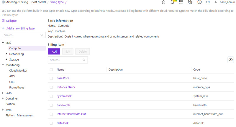 Custom billing rules enabling the monetization of any public cloud/ private cloud/ SaaS services