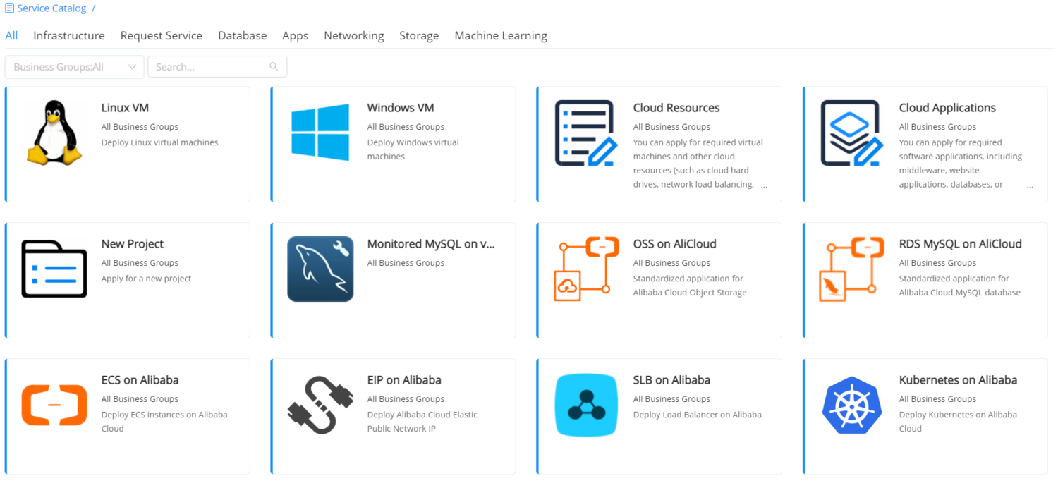 Self-Service Catalogs for Your Business