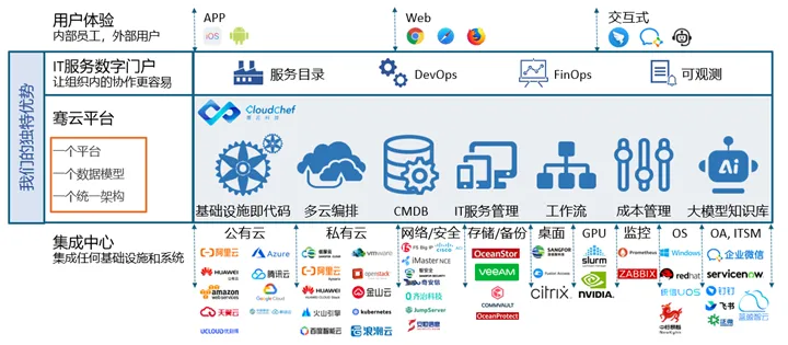 Calendar
AI-generated content may be incorrect.